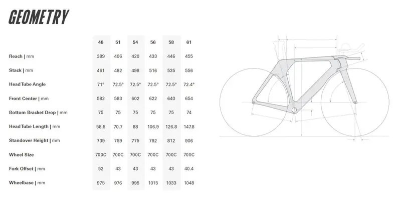 Cervelo P5 Frameset - Twilight 2
