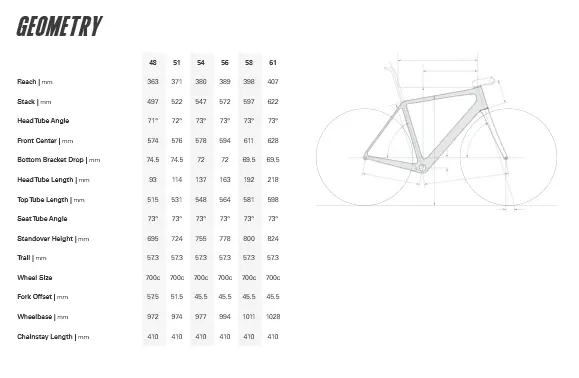 Cervelo R5 700C - Force Axs - Black-Silver 2