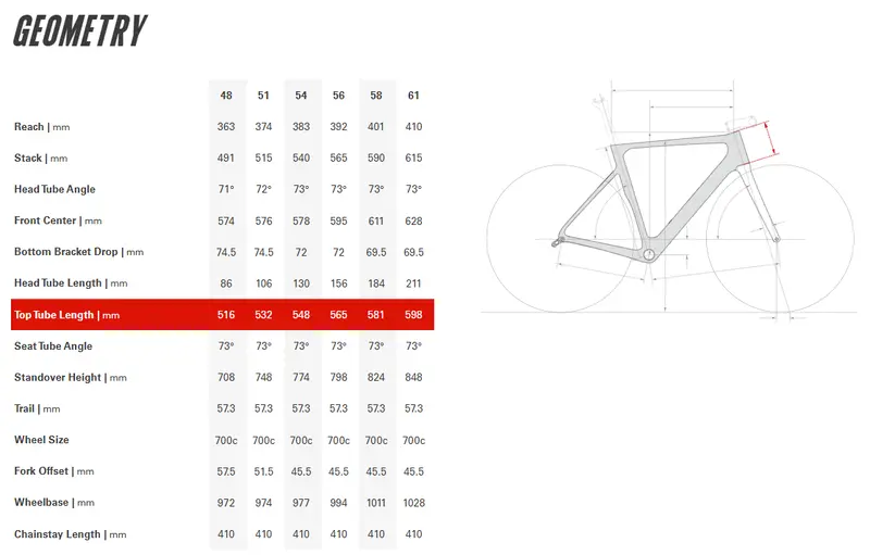 Cervelo Soloist 700C - Rival Axs - Dark Slate 2