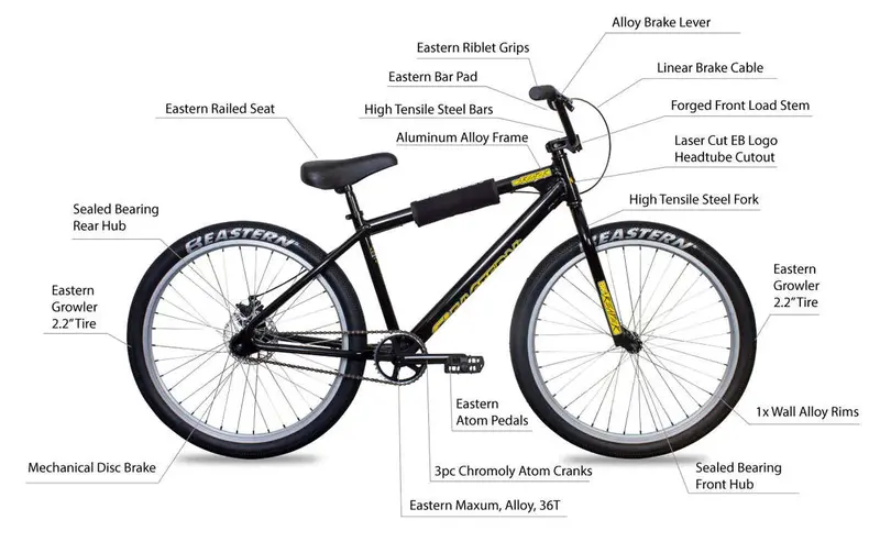 Eastern Big Reaper Ltd 26" Bmx Cruiser - Yellow 2
