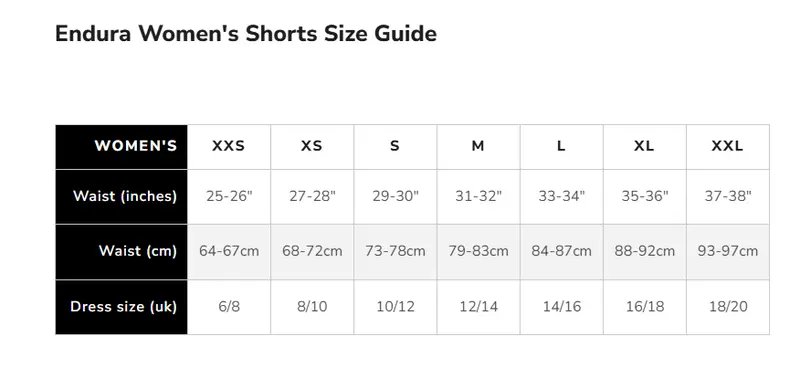 Endura Engineered Padded Boxer With Clickfast - Womens - Black 4