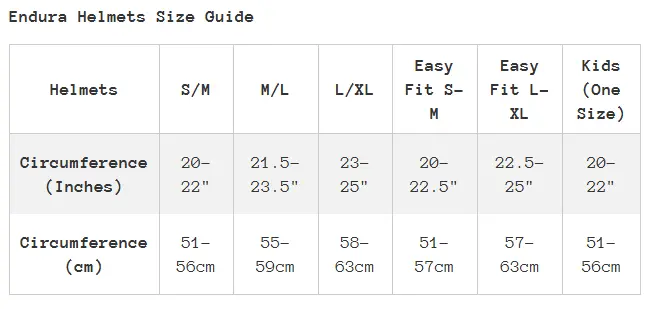 Endura Mt500 Mips Full Face Helmet - White 3