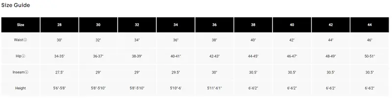Fox Racing Ranger 2.5L Water Pant - Coc 7