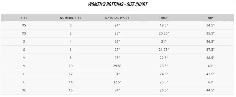 Fox Racing Ranger Mtb Short - Womens - Military Green 3