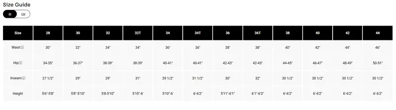 Fox Racing Ranger Pant - Digi Image - Dark Shadow 3