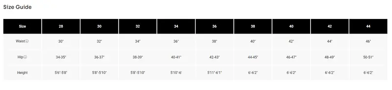 Fox Racing Ranger Water Mtb Short - Dark Shadow 7