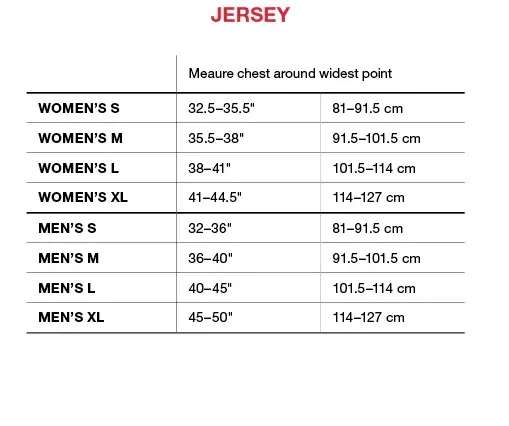 G-Form Podium Long Sleeve Mtb Jersey - Race Yellow 3