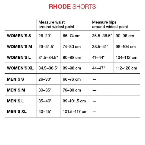 G-Form Rhode Mtb Short - Womens - Charcoal 3