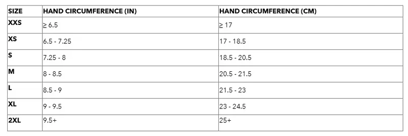 Giordana Fr-C Pro Summer Glove - Neon Orchid 3