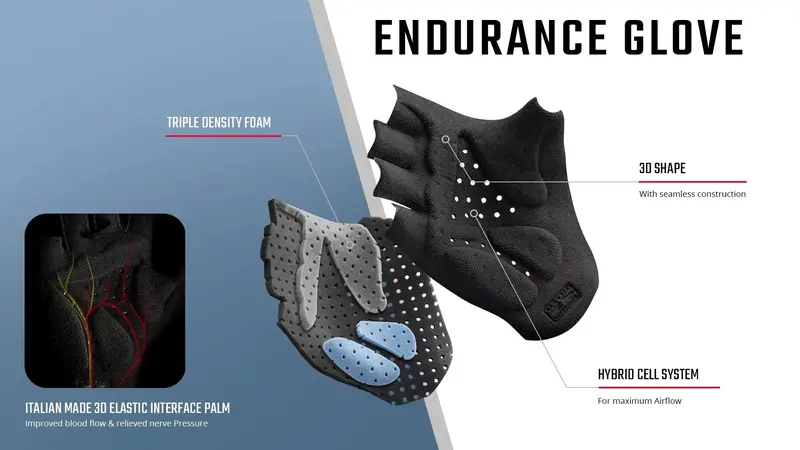Leatt Endurance 5.0 Mtb Glove - Womens - Pistachio - 2024 4