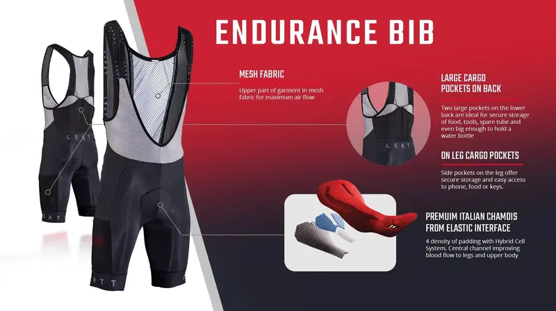 Leatt Endurance 6.0 Mtb Bib - Black - 2024 6