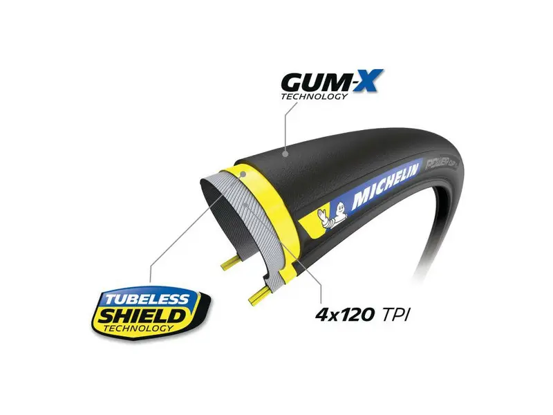 Michelin Power Cup Tlr 700C Folding Road Tire 2