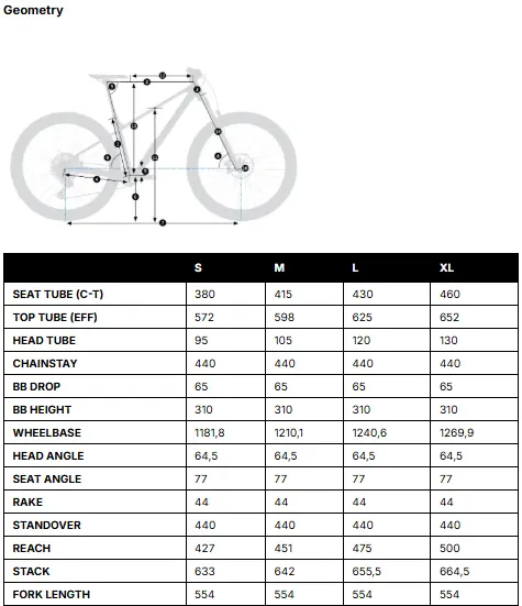 Orbea Laufey H30 29 - Metallic Cinnamon-Black - 2026 4