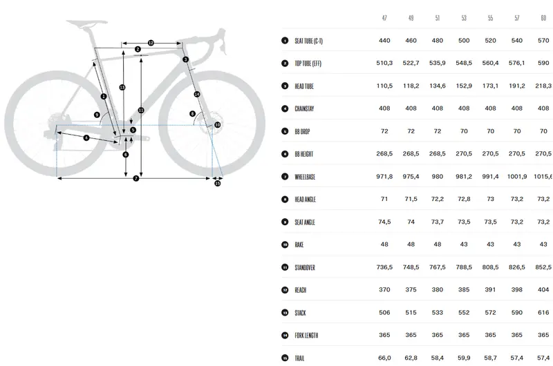 Orbea Orca M30 700C - Cobalt Blue-Carbon Raw - 2026 4