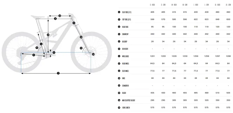 Orbea Rise Lt H20 29 20Mph - Bumblebee Yellow-Black - 2026 3