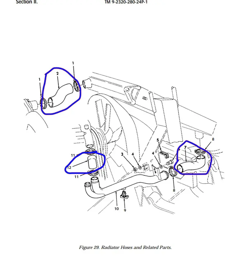 Radiator Hose Kit Fits All Hmmwv Humvee Non-Turbo 2