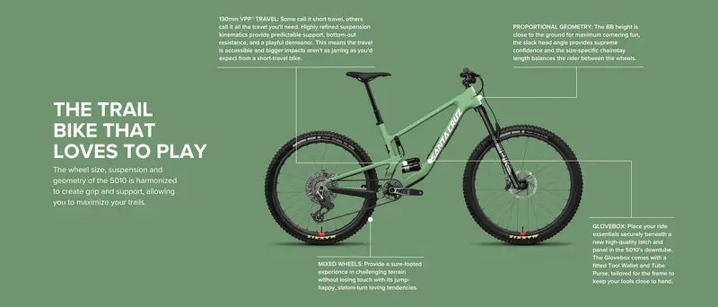 Santa Cruz 5010 Carbon Mx - Gx Axs - Matt Brown - Ex-Display 2