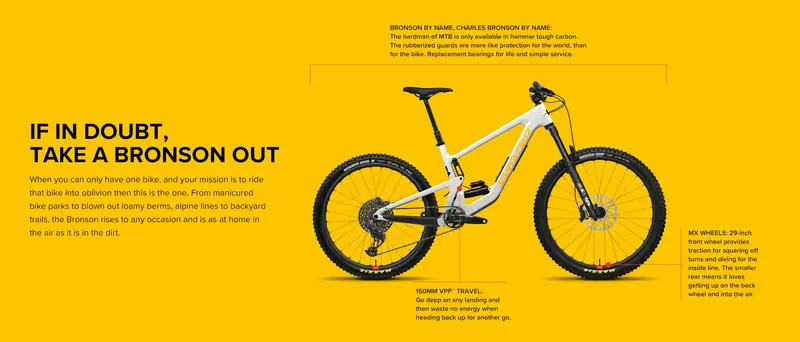 Santa Cruz Bronson Carbon Mx - Gx Axs - Gloss Chalk White - 2024 4