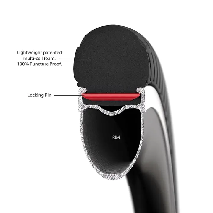 Tannus Airless Semi-Slick 700C Road Tire - Midnight Black 2