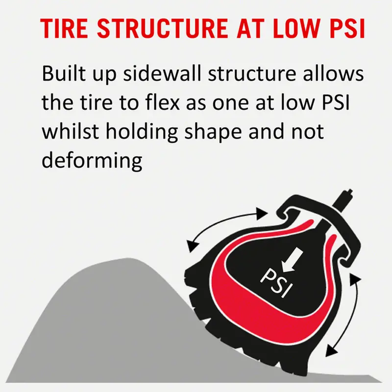 Tannus Tire Insert - 26" 2