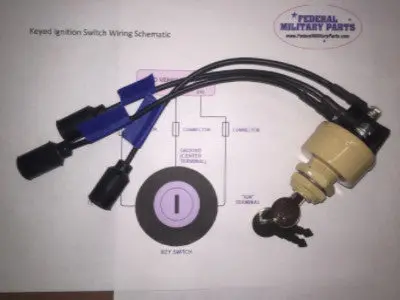 Universal Military Keyed Ignition Starter Switch - Plug And Play Choice Black Tan Or Green For Humvee 4