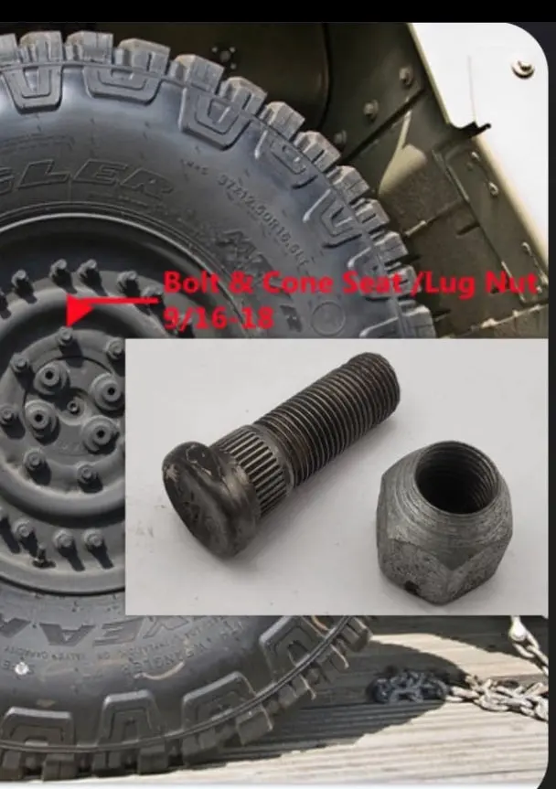 Wheel Stud + Tapered Lug Nuts (Aka Gear Hub Nuts) For Military Wheels Including Humvee Tires Wheels Rims M1101 M1102 4