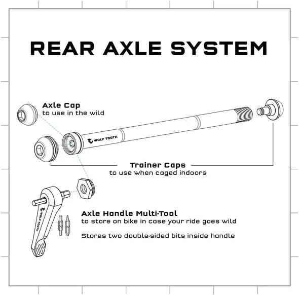 Wolf Tooth Components Rear Thru Axle 2