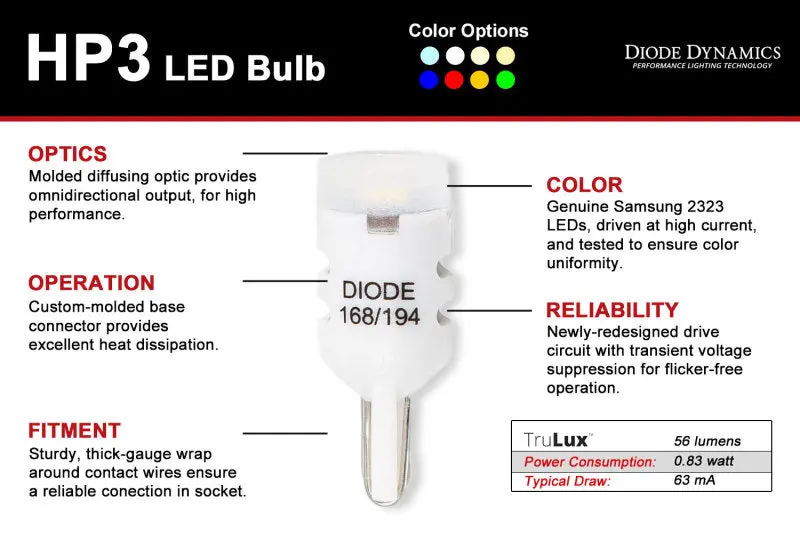 Diode Dynamics Hp3 Led 194 Bulbs – Pure White, Pack Of 12 2