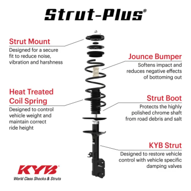 Kyb Strut-Plus Front Right Shock Assembly For 2014–2020 Mitsubishi Outlander Fwd (2.4L Es/Ls) 1